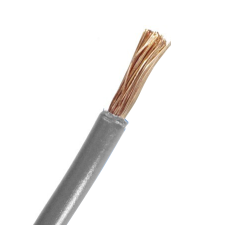 Rollo Cable Unipolar 1,5 Mm X 100 Mts 100% Cobre – Ottech